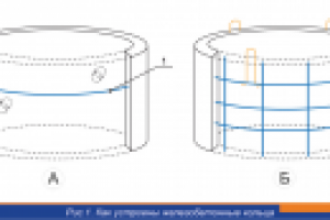 Технологическая графика Ж/б колец