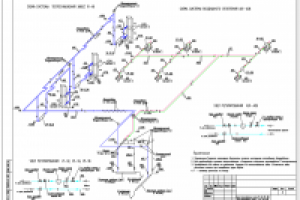 Схема систем теплоснабжения и воздушного отопления