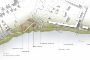 Благоустройство набережной