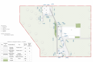 Благоустройство дворовой территории