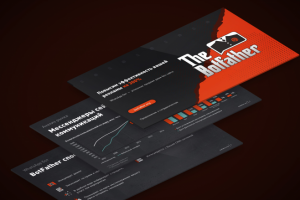 Работа 3863929