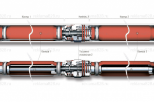 Модель гидрозащиты