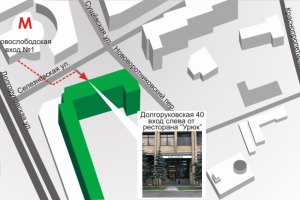 Маршрутная карта.