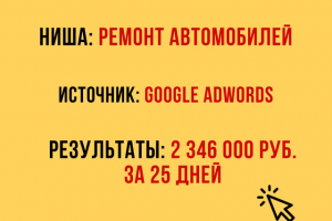 Google Ads: 2 346 000 руб за 25 дней в нише ремонт авто