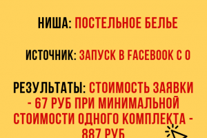 Facebook: запуск магазина постельного белья с 0