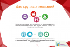 Маркетинг Кит