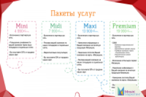 Маркетинг Кит