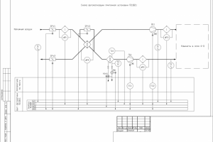 Схема автоматизации вентиляционной установки