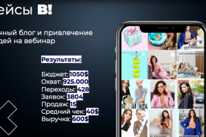 Комплексный SMM эксперта