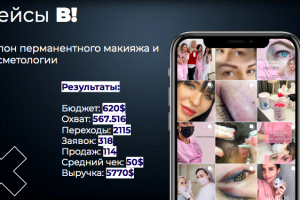 Комплексный SMM салона перманентного макияжа и косметологии