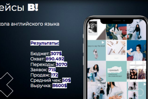 Комплексный SMM школы иностранного языка