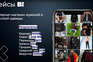 Комплексный SMM интернет-магазина одежды