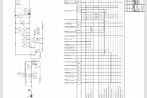 Автоматизация котельной 28 МВт