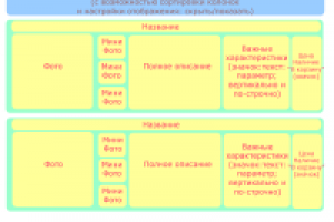 Оптимизация интерфейса магазина