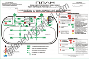 План эвакуации
