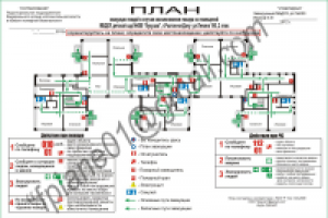 План эвакуации
