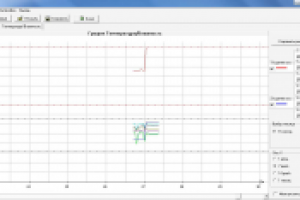 Программа для отображения графиков