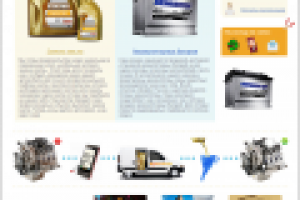 Экспресс замена масла и аккумуляторы