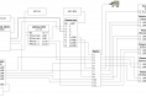 Офисная сеть DSFace