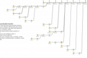 Пример запроса
