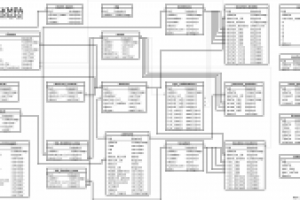 БД для системы 3D-позиционирования
