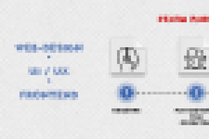 Обложка в vk