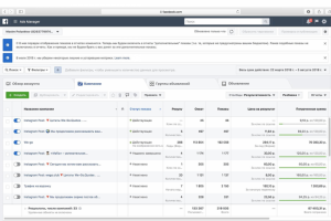 Таргетинг в Instagram