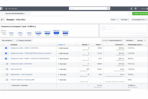 Таргетинг в Facebook