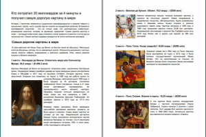 Самые дорогие картины