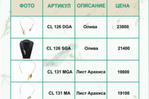 Работа 4088080