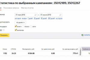 Продажа авто, мото и спецтехники с японских аукционов