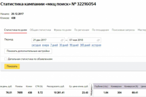 Малярно-кузовной центр во Владивостоке