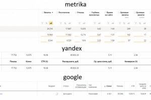 Магазин тату-оборудования