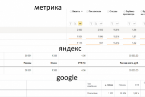 Доставка еды