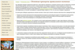 Основные принципы правильного питания