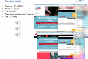 Работа 4077983