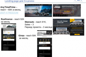 Co-promo проекты