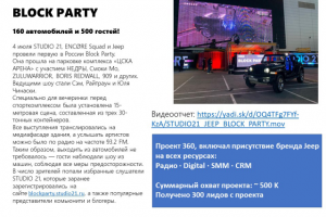 off -line мероприятия, спонсорские проекты 360