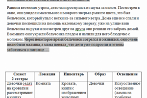Сценарий видеоролика