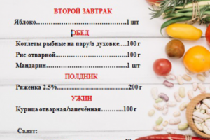 консультация диетолога онлайн, снижение/набор веса, индивидуальн