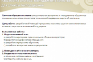 Разработка СМК для службы техподдержки