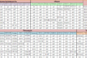 Аудит сайтов Интернет-агентств
