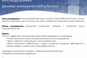 Исследование рынка иммуноглобулинов