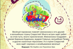 Сценарий детского интерактивного Дня Рождения