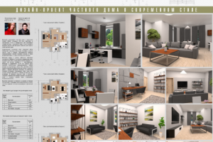 Дизайн-проект первого этажа частного дома в современном стиле