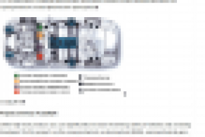 Перевод презентации по автомобилям