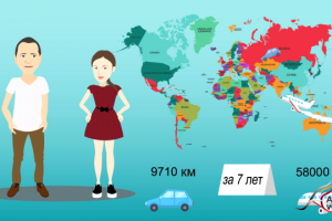 Признание (инфографика)