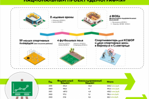 Работа 4074591