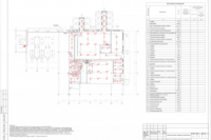 Автоматическая пожарная сигнализация производственного цеха.