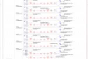 Проект автоматической пожарной сигнализации.